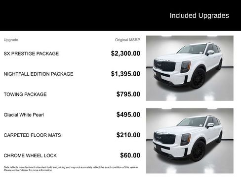 Used 2022 Kia Telluride SX w/ SX Prestige Package AWD/4WD image 3