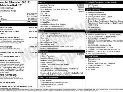 Used 2019 Chevrolet Silverado 1500 LT w/ All-Star Edition AWD/4WD image 29