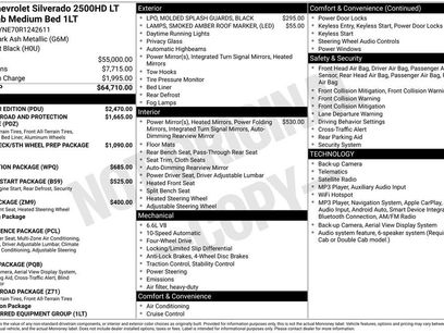Used 2024 Chevrolet Silverado 2500 LT w/ All Star Edition