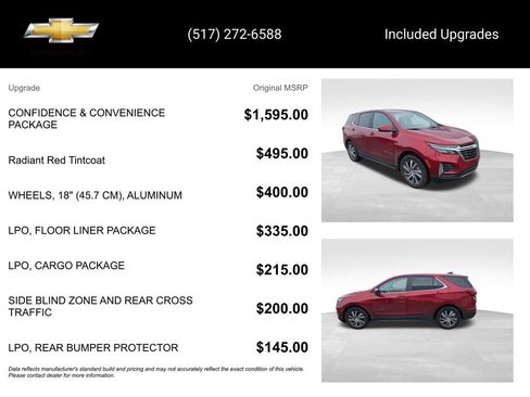 Certified 2023 Chevrolet Equinox LT image 15