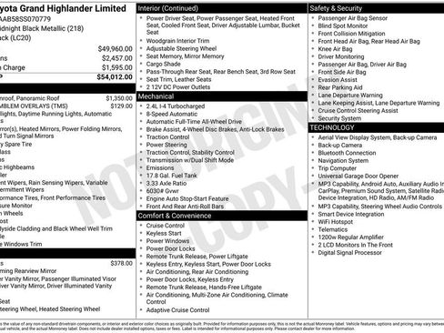 Used 2025 Toyota Grand Highlander AWD image 13