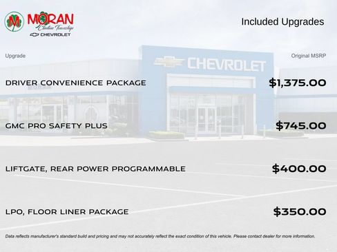 Certified 2024 GMC Terrain SLE w/ Driver Convenience Package FWD image 5