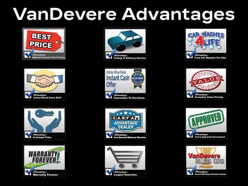 Used 2015 Dodge Grand Caravan SXT image 26