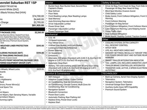 Used 2026 Chevrolet Suburban RST w/ Comfort Package image 42