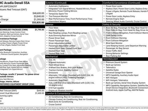 Used 2023 GMC Acadia Denali w/ Denali Technology Package FWD image 5