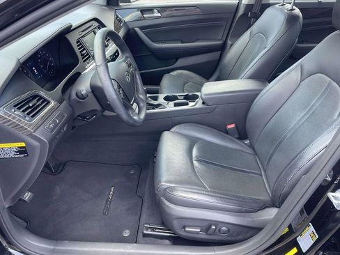 Used 2015 Hyundai Sonata Limited FWD image 15