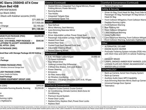 Certified 2025 GMC Sierra 2500 AT4 w/ AT4 Premium Plus Package image 38