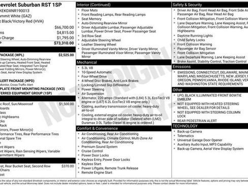 Used 2022 Chevrolet Suburban RST w/ Luxury Package image 6