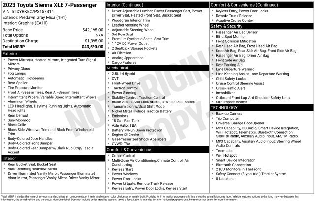Used 2023 Toyota Sienna XLE FWD image 21