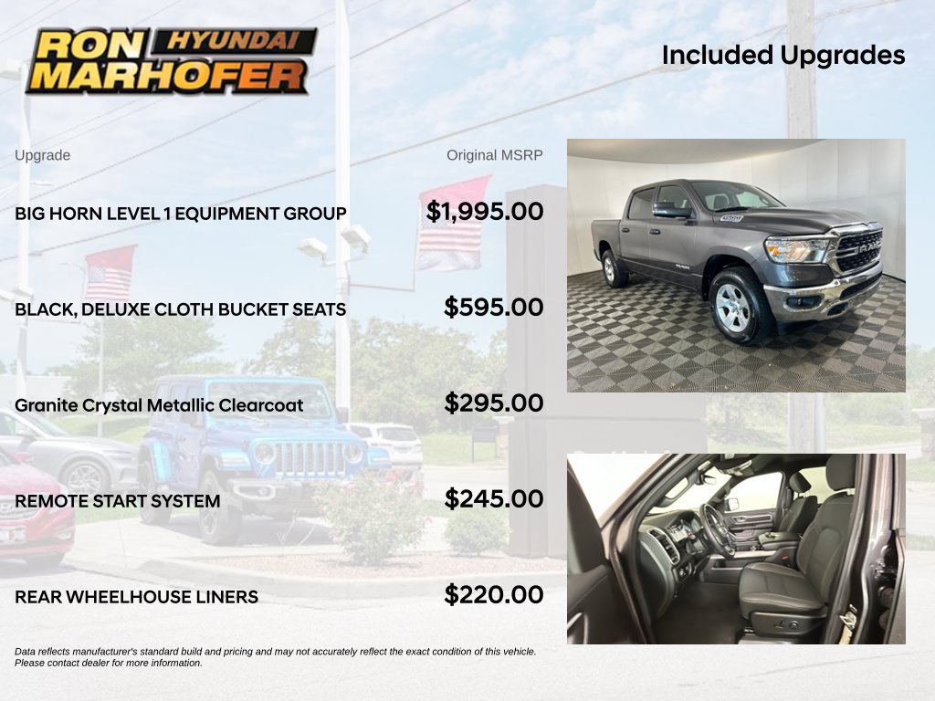 Used 2023 RAM 1500 Big Horn AWD/4WD image 6