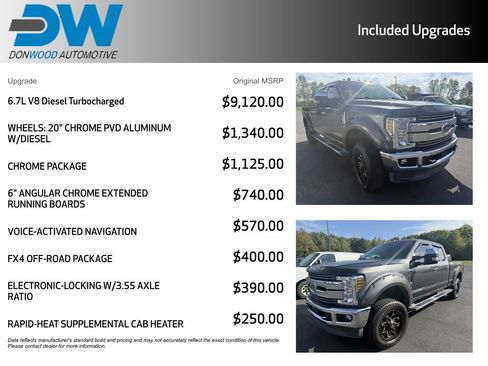Used 2019 Ford F350 Lariat w/ Chrome Package image 6