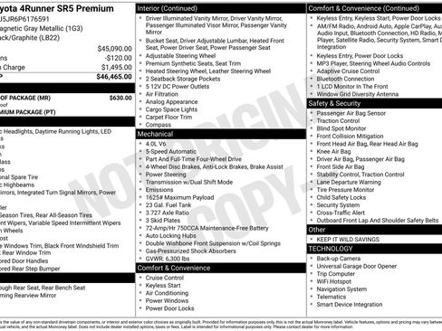 Used 2023 Toyota 4Runner SR5 Premium w/ Moonroof Package image 32