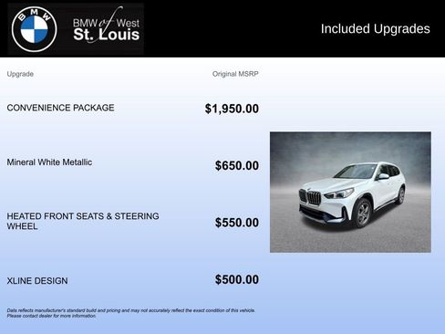 Used 2023 BMW X1 xDrive28i w/ Convenience Package AWD/4WD image 19