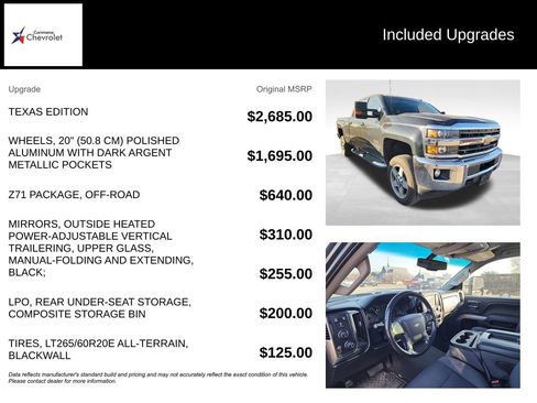 Used 2019 Chevrolet Silverado 2500 LT w/ Texas Edition image 7