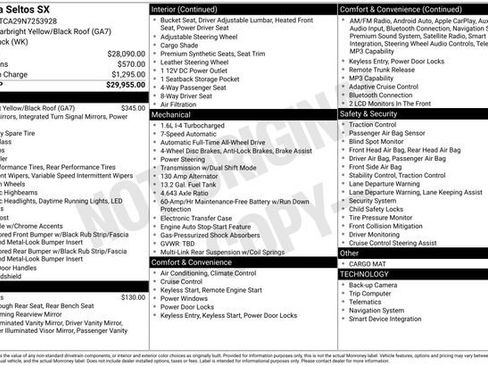 Used 2022 Kia Seltos SX image 42