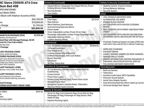 Used 2022 GMC Sierra 2500 AT4 w/ AT4 Premium Plus Package image 1