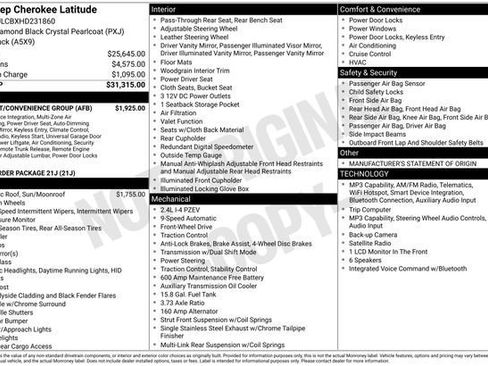 Used 2017 Jeep Cherokee Latitude w/ Comfort/Convenience Group FWD image 29