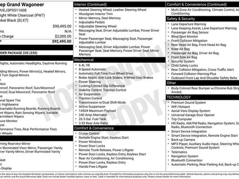 Used 2023 Jeep Grand Wagoneer 4WD image 4