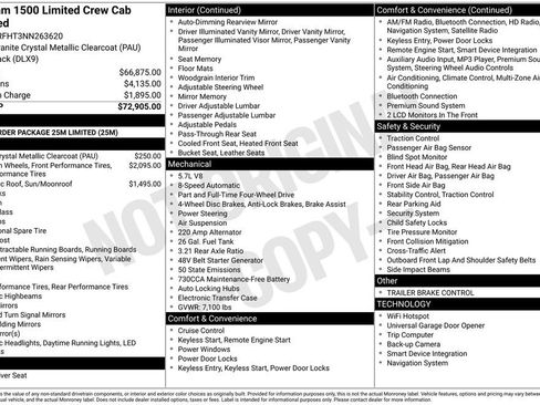 Used 2022 RAM 1500 Limited image 13