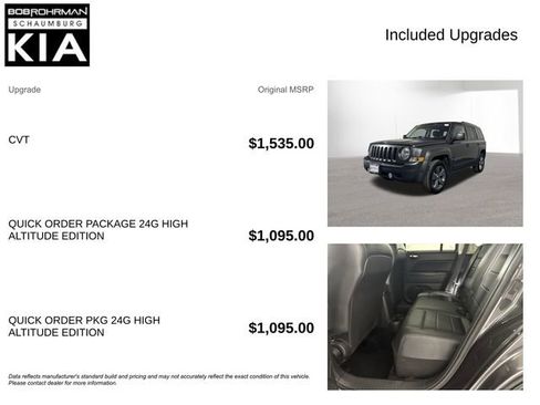 Used 2015 Jeep Patriot High Altitude image 4