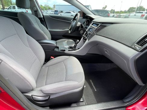 Used 2014 Hyundai Sonata GLS FWD image 21