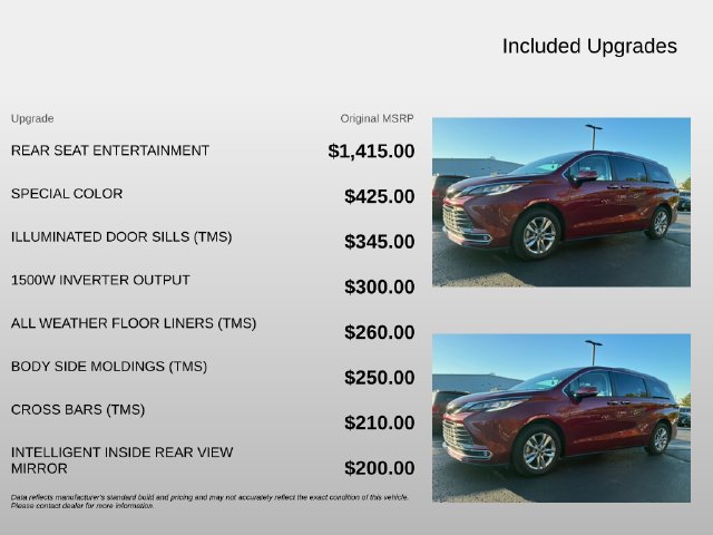 Used 2024 Toyota Sienna Limited AWD/4WD image 4