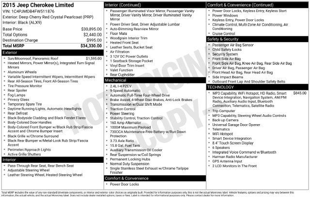 Used 2015 Jeep Cherokee Limited AWD/4WD image 38