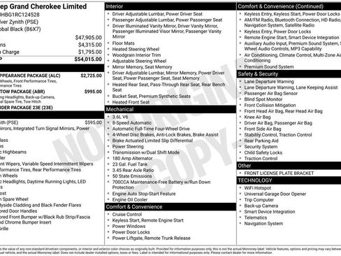 Used 2024 Jeep Grand Cherokee Limited w/ Black Appearance Package image 26