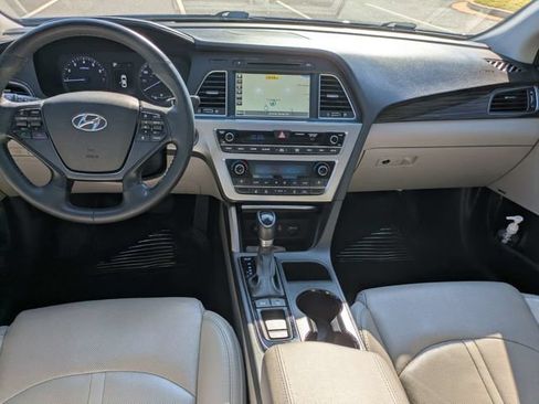 Used 2015 Hyundai Sonata Limited w/ Option Group 06 FWD image 15