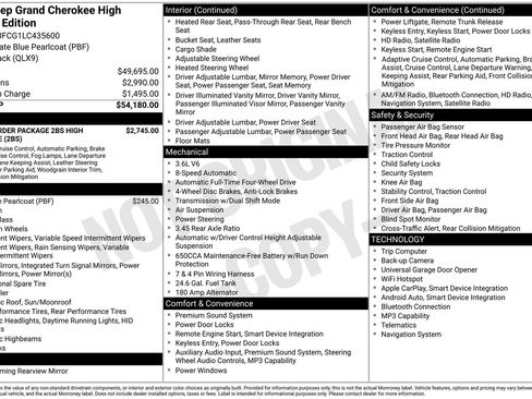 Used 2020 Jeep Grand Cherokee High Altitude image 15