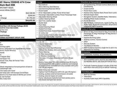 Used 2022 GMC Sierra 2500 AT4