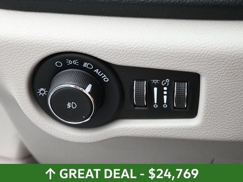 Used 2023 Chrysler Pacifica Limited FWD image 25