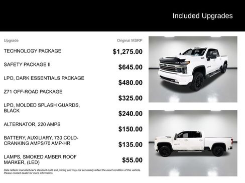 Used 2022 Chevrolet Silverado 3500 High Country w/ Technology Package AWD/4WD image 7