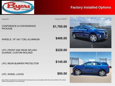 Used 2022 Chevrolet Equinox LT FWD image 10