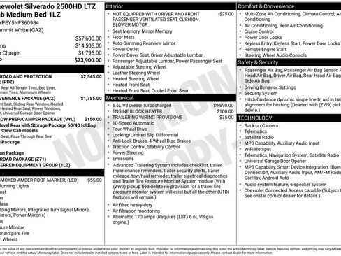 Used 2022 Chevrolet Silverado 2500 LTZ AWD/4WD image 68