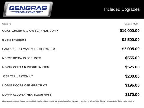 Certified 2024 Jeep Gladiator Rubicon AWD/4WD image 6