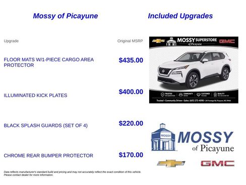 Used 2023 Nissan Rogue SV FWD image 7