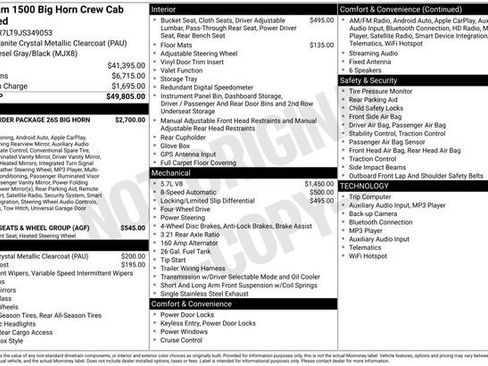 Used 2018 RAM 1500 Big Horn image 9