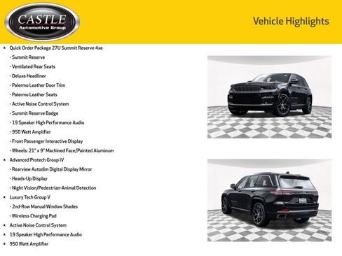 Used 2022 Jeep Grand Cherokee Summit AWD/4WD image 4