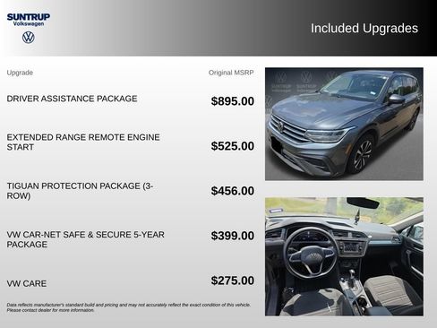 Used 2023 Volkswagen Tiguan S w/ Driver Assistance Package FWD image 2