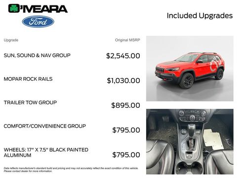 Used 2021 Jeep Cherokee Trailhawk w/ Sun, Sound & Nav Group AWD/4WD image 4