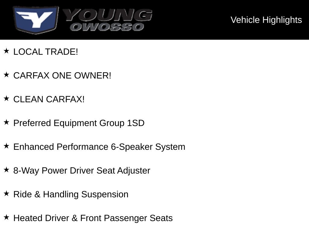 Used 2023 Buick Encore GX Select AWD/4WD image 5