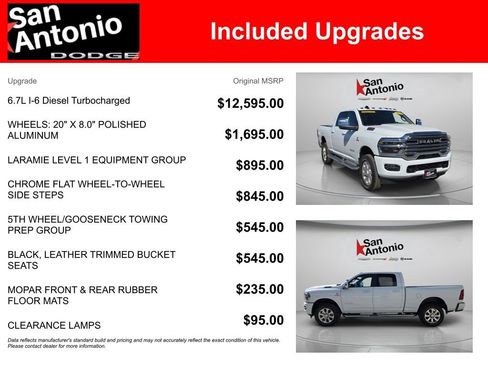 New 2025 RAM 2500 Laramie AWD/4WD image 6