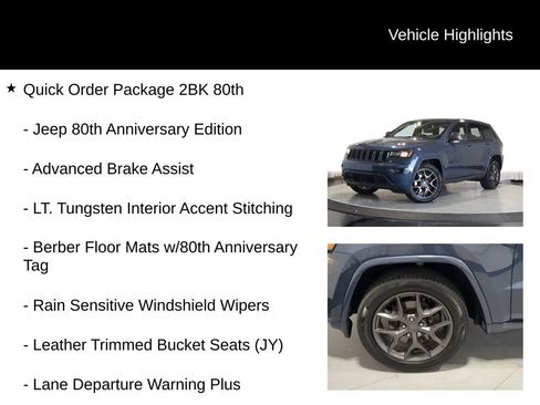 Used 2021 Jeep Grand Cherokee Limited w/ Quick Order Package 28K 80th AWD/4WD image 7