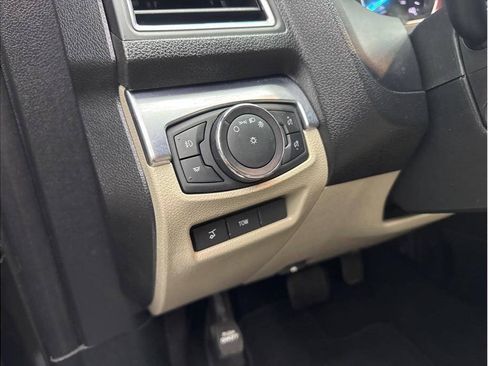 Used 2019 Ford Explorer Limited w/ Class III Trailer Tow Package FWD image 11