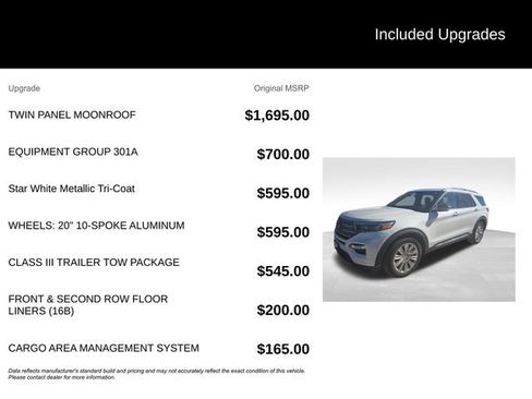 Used 2021 Ford Explorer Limited w/ Equipment Group 301A image 8