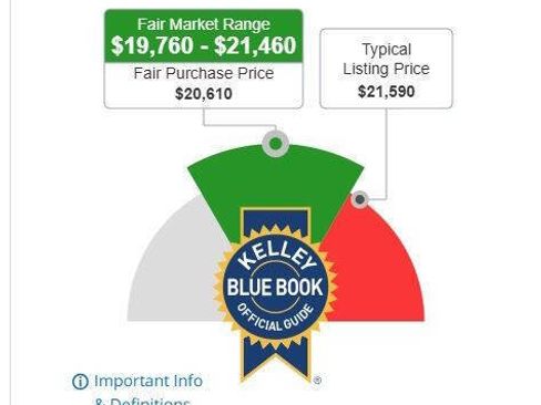 Used 2018 Jeep Grand Cherokee Altitude image 14