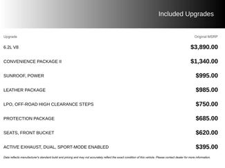 Used 2024 Chevrolet Silverado 1500 LT Trail Boss w/ Convenience Package II video 2