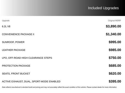 Used 2024 Chevrolet Silverado 1500 LT Trail Boss w/ Convenience Package II image 2