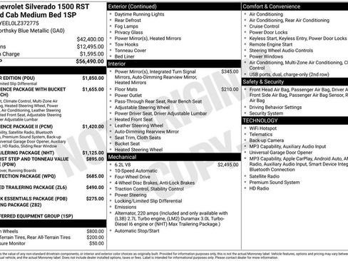 Used 2020 Chevrolet Silverado 1500 RST w/ All-Star Edition AWD/4WD image 15
